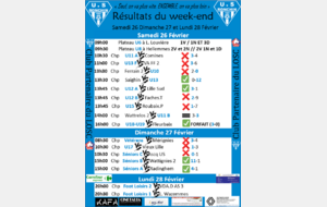 Résultats du 26 et 27 février