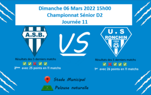 Présentation Match Séniors A