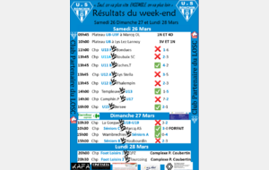 Résultats du 26 et 27 mars 