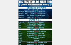 RESULTATS DU WEEK-END