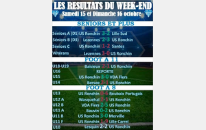 RESULTATS DU WEEK-END