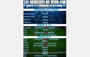 RESULTATS DU WEEK-END