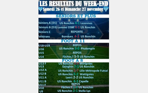 RESULTATS DU WEEK-END