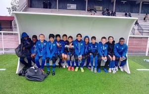 🔵Résumé U13A 1ère phase⚪