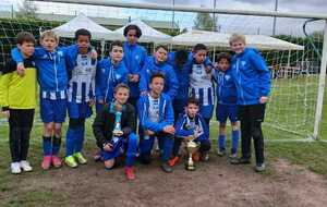 🔵U13C⚪