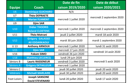 A vos agendas : début saison 2020/2021 et fin 2019/2020