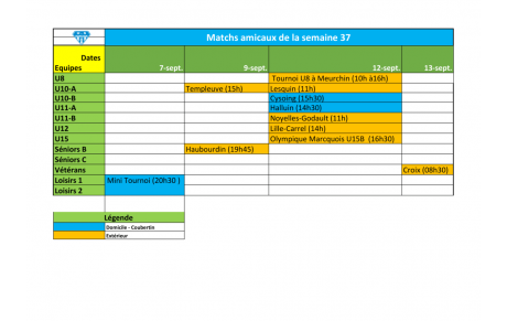Matchs amicaux du 7 au 13 septembre