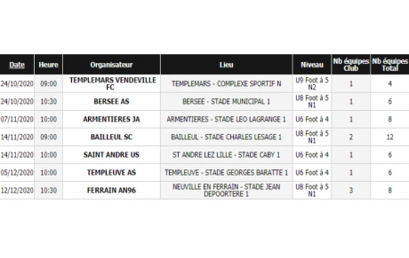 Plateaux - Du 24 octobre au 12 décembre