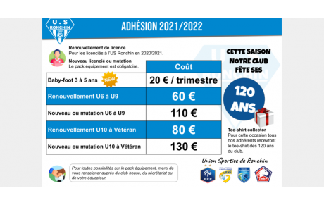 Infos licence 2021/2022