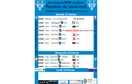 Résultats du 12 et 13 février 