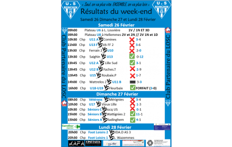 Résultats du 26 et 27 février