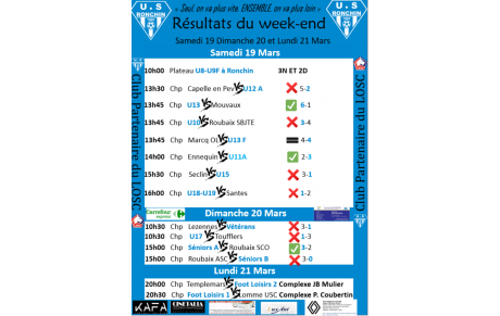 Résultats du 19 et 20 mars 
