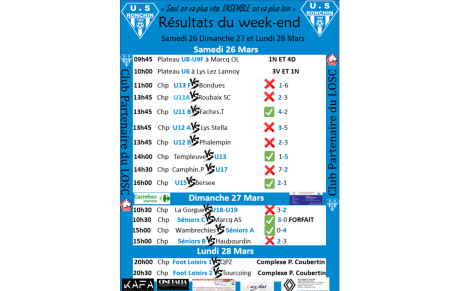 Résultats du 26 et 27 mars 