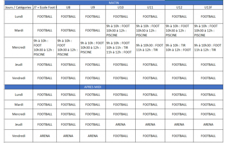 Planning Prévisionnel Stage de Pâques