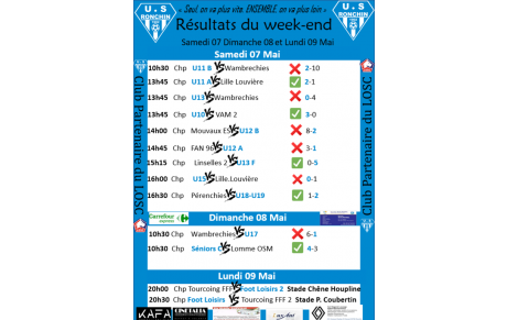 RESULTATS 7 ET 8 MAI