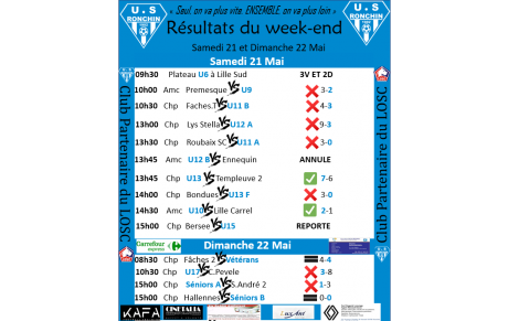RESULTATS 21 ET 22 MAI
