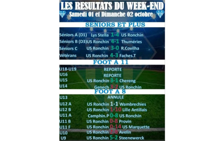 RESULTATS DU WEEK-END