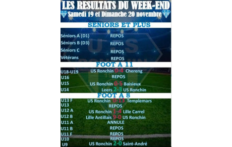 RESULTATS DU WEEK-END