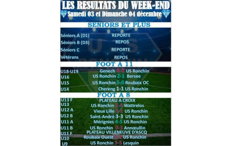 RESULTATS DU WEEK-END