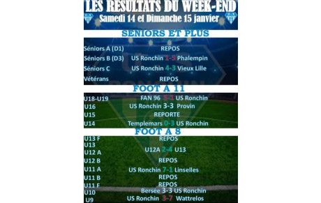RESULTATS DU 14 ET 15 JANVIER 