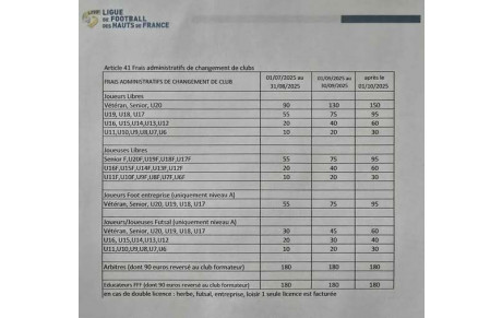 Frais administratif changement de club